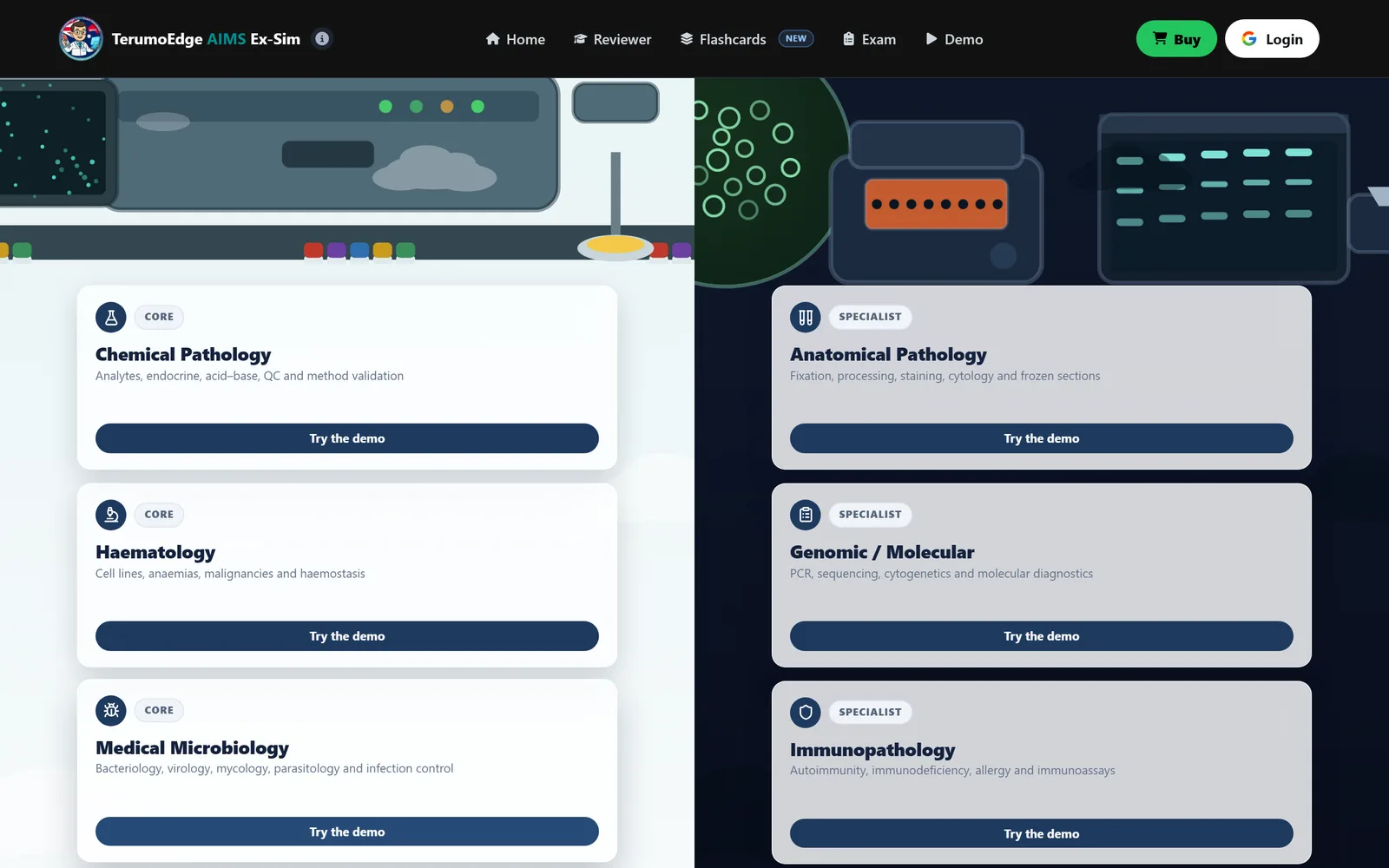 The simulator's exam picker with Chemical Pathology, Haematology and Medical Microbiology cards labelled Core on the left, and Anatomical Pathology, Genomic / Molecular and Immunopathology cards labelled Specialist on the right, each with a Try the demo button